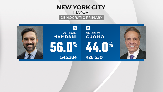 nyc-mayor-primary-final.png 