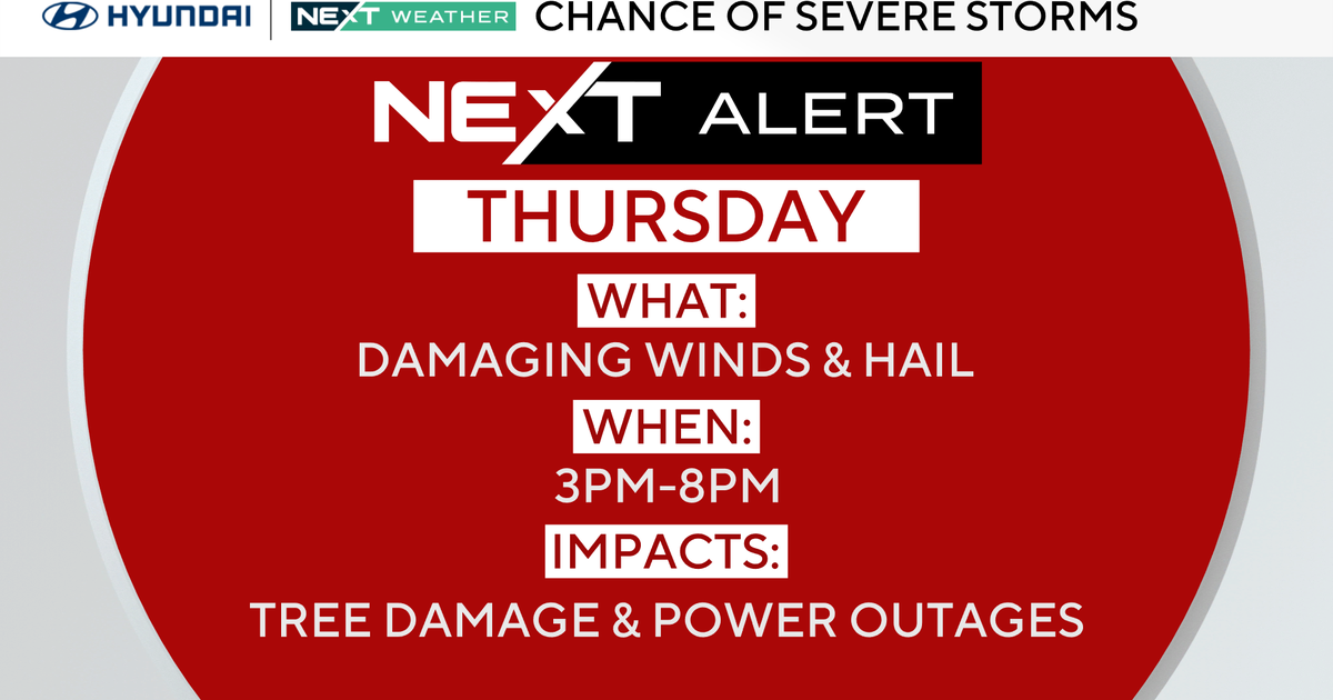 Severe storms possible in Philadelphia region on Thursday before Fourth of July 