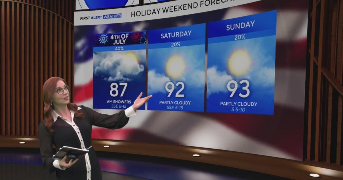 Clouds stick around North Texas through Fourth of July weekend - CBS Texas