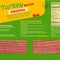 Oscar Mayer turkey bacon recalled over possible listeria contamination