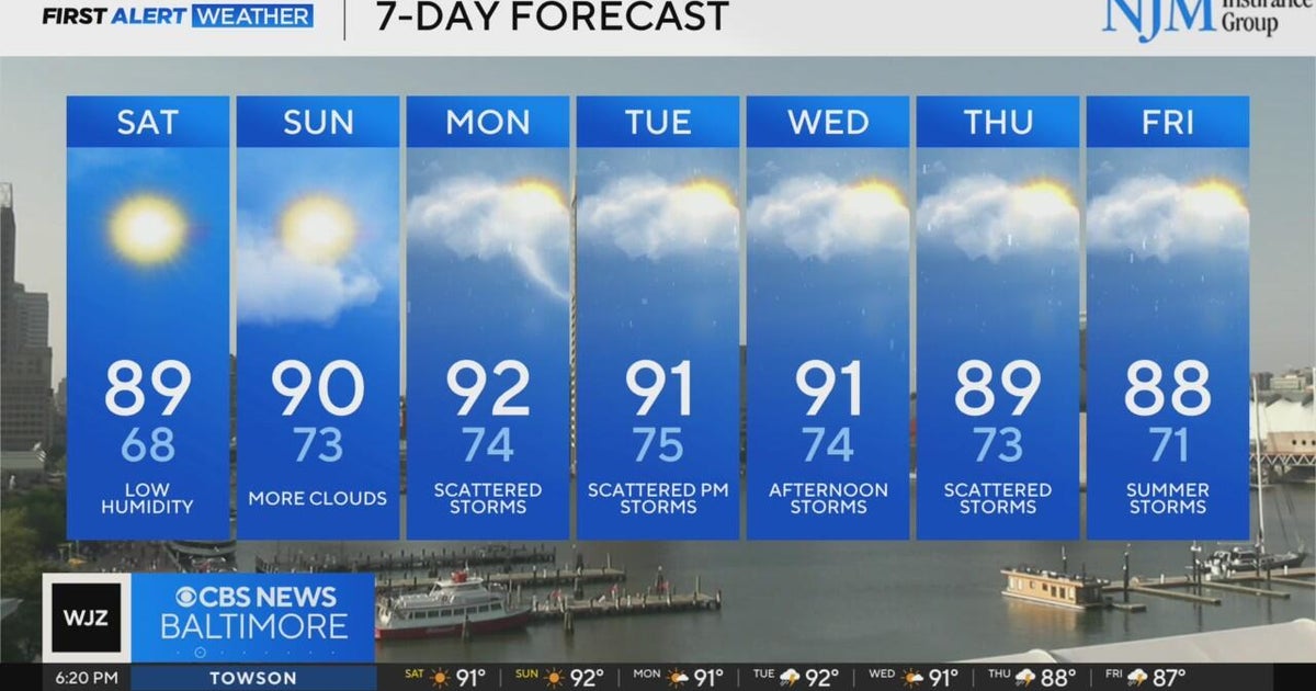 Perfect weather prevails across Maryland through the holiday weekend ...