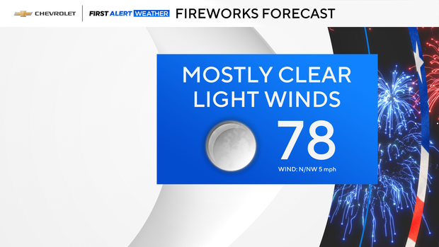 fa-fourth-of-july-fireworks.png 