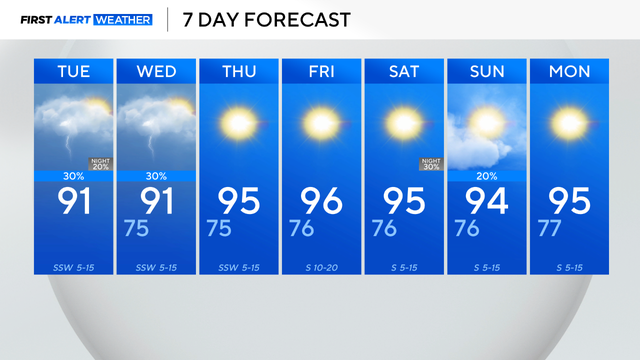 weather-2.png