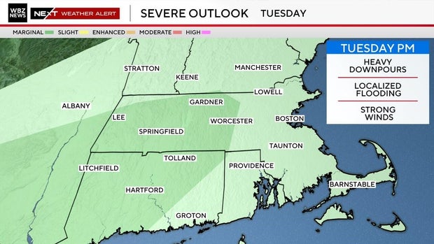 Severe outlook 