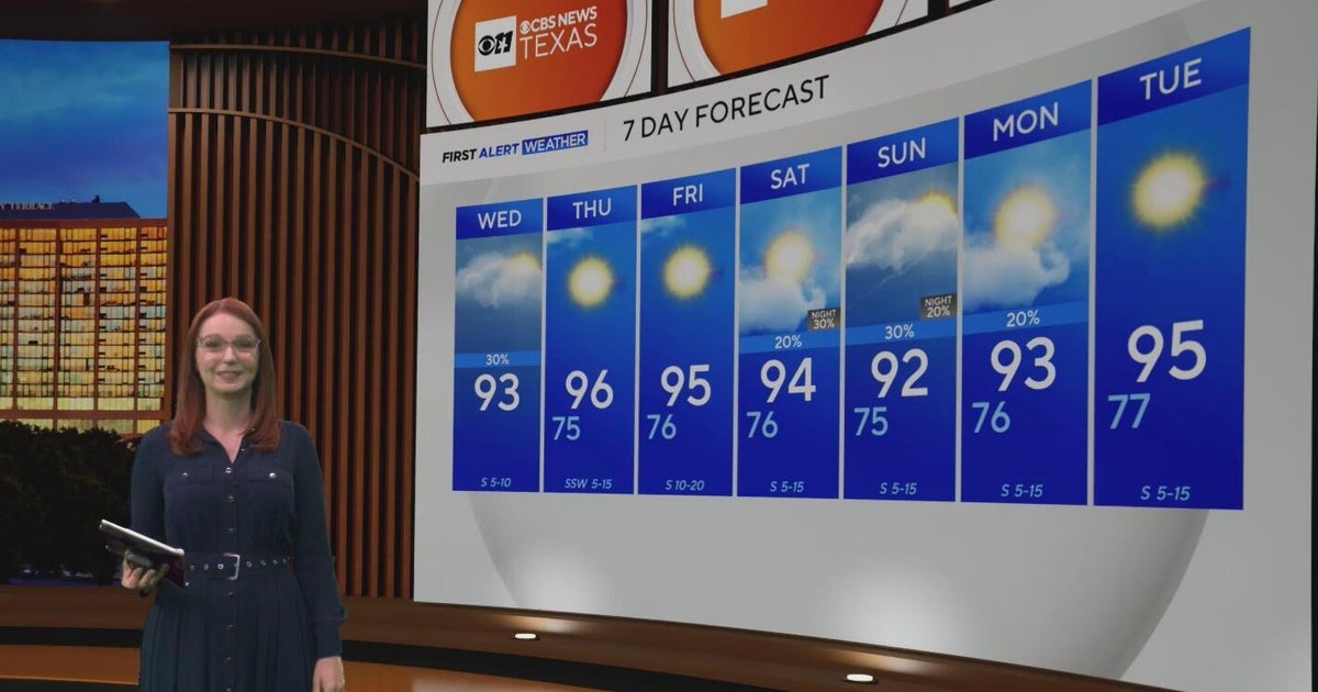 Isolated storms, showers and possible flash flood warnings on deck for North Texas - CBS Texas