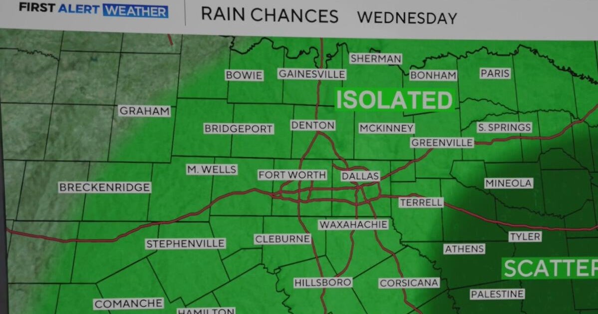 Chance for rain Wednesday in DFW before a drier weekend - CBS Texas