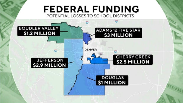 funding.jpg 
