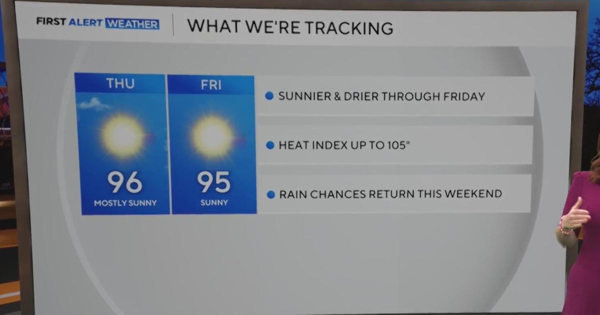 Work week ends dry, sunny in North Texas before rain returns - CBS Texas