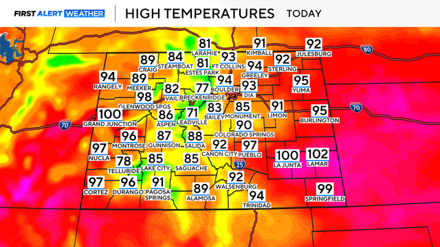 co-today-highs.png 