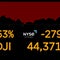 Stocks fall after Trump threatens 35% tariff on Canada