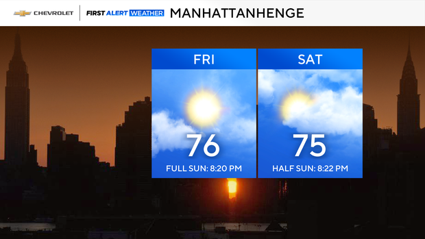 jl-fa-manhattanhenge.png 