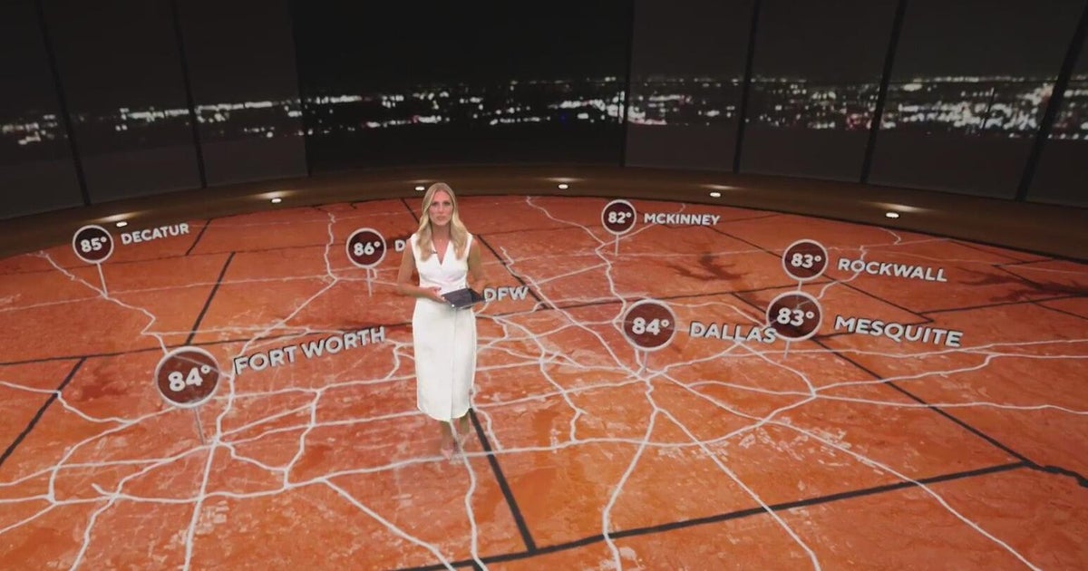 North Texas Sizzles: Record-Breaking Heatwave Grips the Region