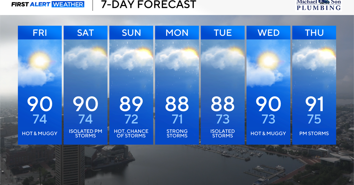 Hot and humid weekend across Maryland, isolated storms possible 