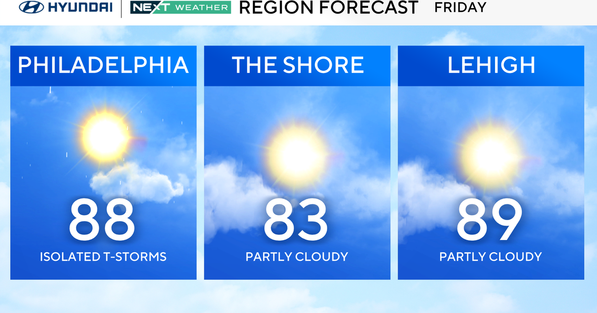 Friday in Philadelphia region starts foggy with chance of isolated storms 