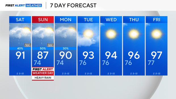 weather-3.png