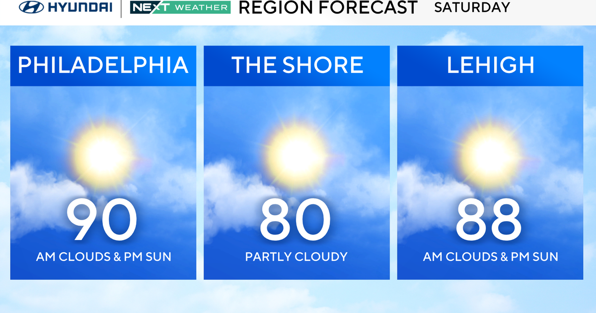 Isolated Saturday afternoon showers, possible storms in the Philadelphia area. Here's the forecast. - CBS Philadelphia