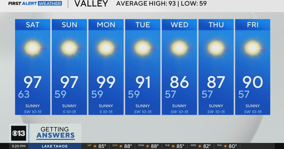 Friday evening weather forecast - July 11, 2025
