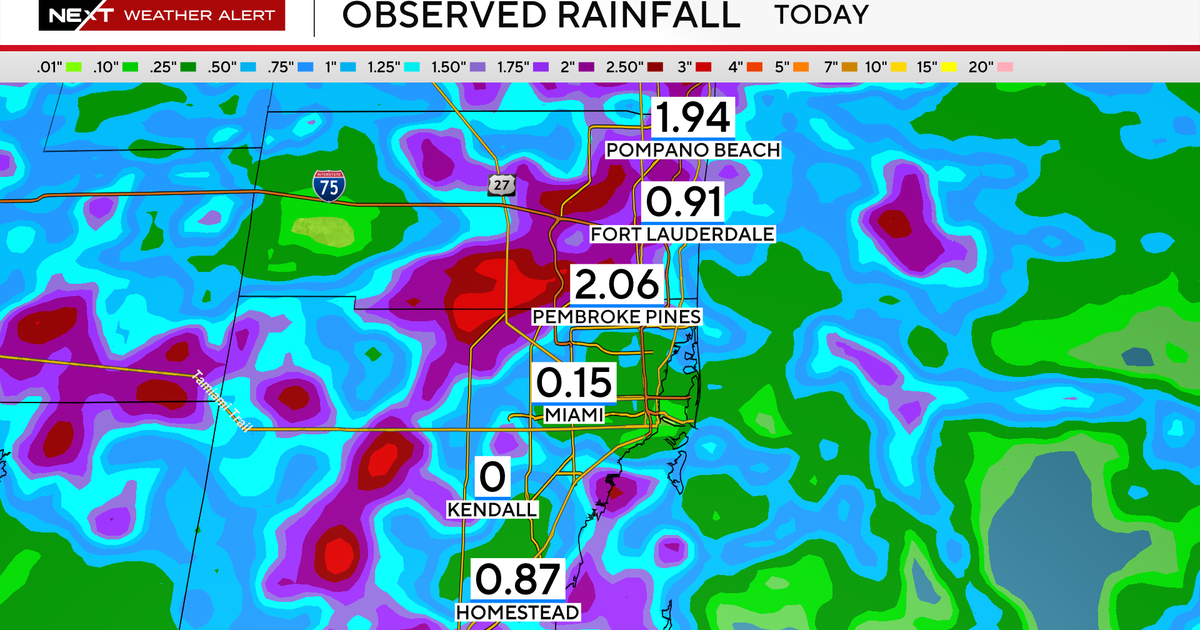 Rain soaks South Florida on Monday, more expected Tuesday
