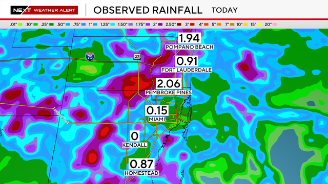 rainfall.png 