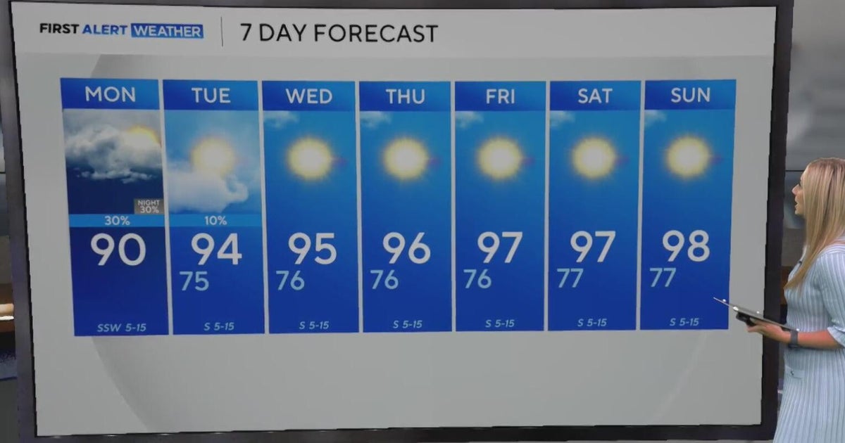Scattered showers, storms continues across North Texas; warm-up comes mid-week - CBS Texas