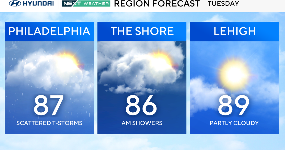 Chance of heavy rain, storms in Philadelphia region on Tuesday. Here's the weather forecast. - CBS Philadelphia