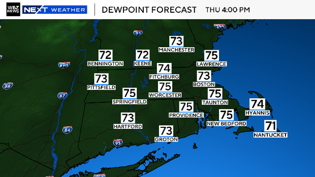 Dewpoint 