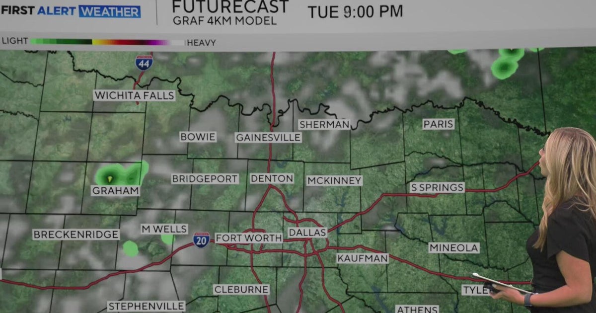 Warm and sunny finish to the week expected in North Texas - CBS Texas
