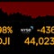 Stocks fall after report shows inflation increased in June