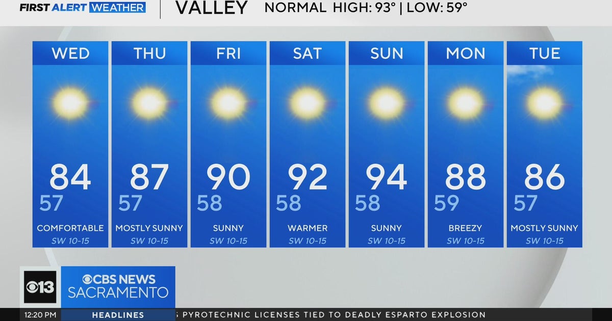 Wednesday afternoon weather forecast - July 16, 2025