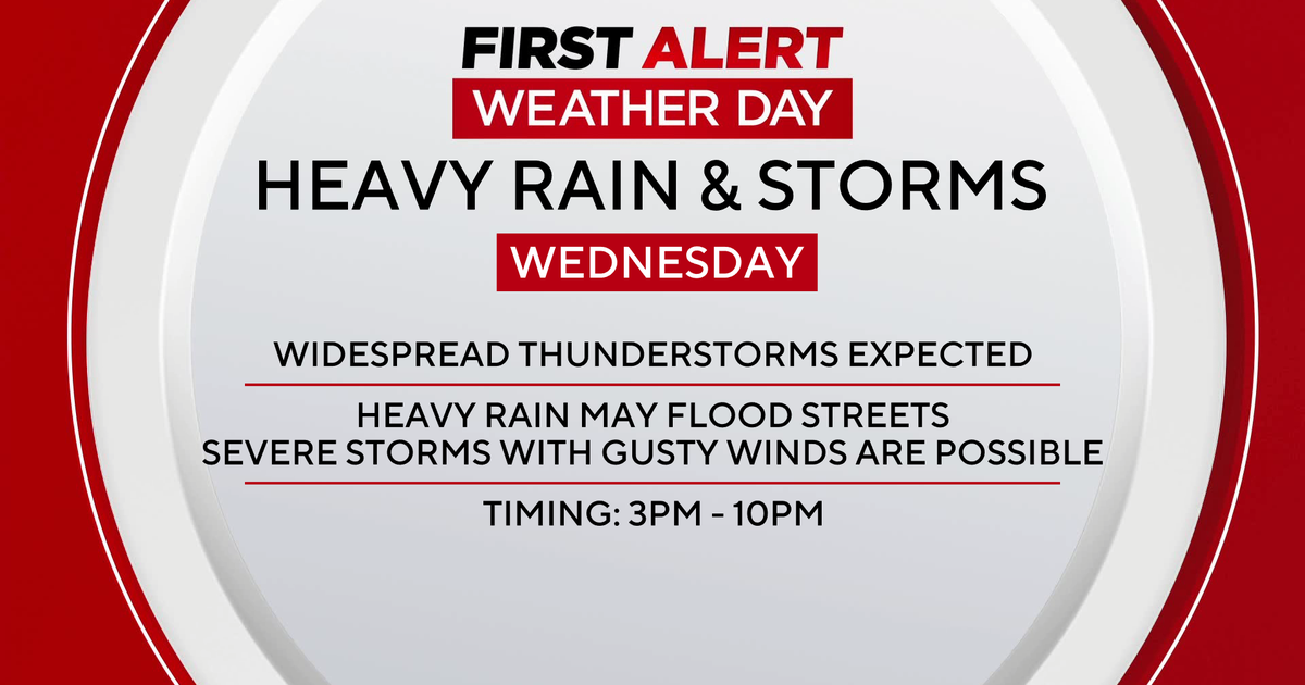 Risk of strong storms, heavy rain across Maryland has prompted an Alert Day on Wednesday 