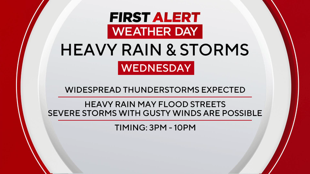 Wednesday, July 16th, is an Alert Day