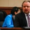 What to know about the murder trial of a Colorado dentist accused of poisoning his wife