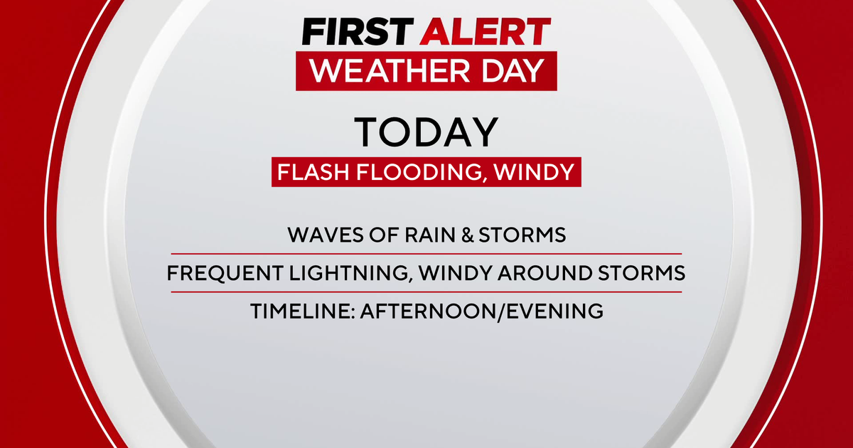 A flash flood risk returns to the Pittsburgh region and will remain through the weekend 
