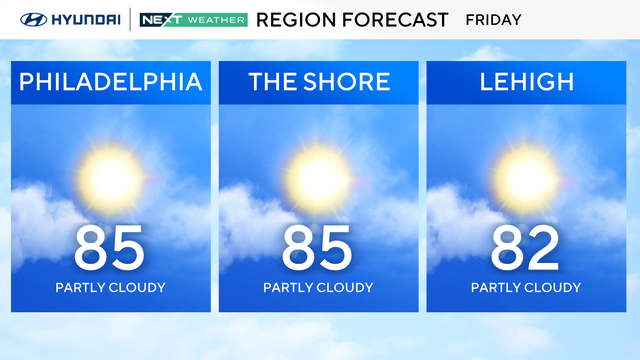 z-region-forecast-tomorrow.png 