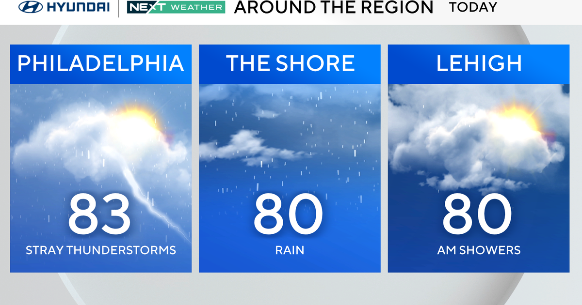 Mostly cloudy Saturday with a few isolated showers, storms possible in Philly area 