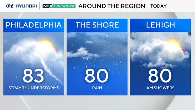 z-region-forecast-tomorrow.png 