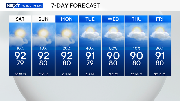 next-wx-7-day-14.png 