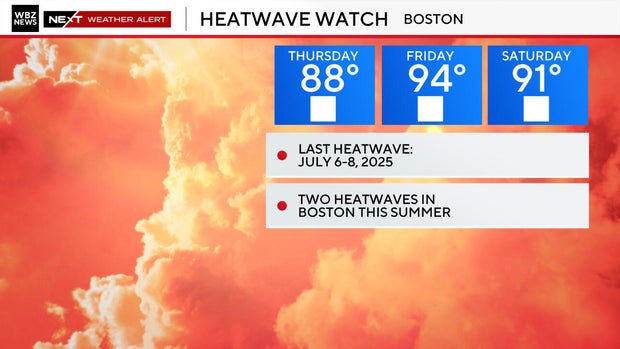 heat-wave-boston.jpg 