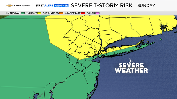 md-severe-risk.png 