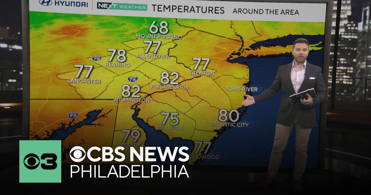 Pleasant temps, less humidity in the forecast this week for ...
