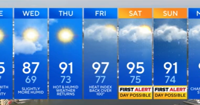 Gorgeous weather expected across Maryland this week 
