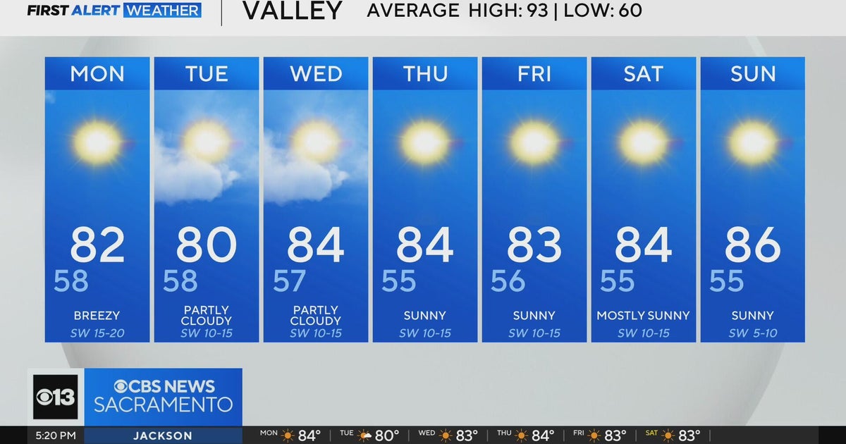 Sunday evening weather forecast - July 20, 2025
