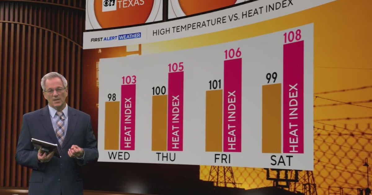 Heat Advisories Persist Across Midwest, East With Storm Threats