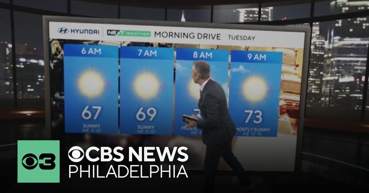 Low humidity on Tuesday in Philadelphia region - CBS Philadelphia