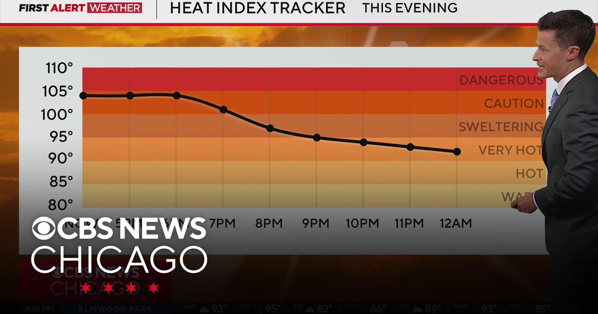 Chicago weather: Clear, record warm lows overnight - CBS Chicago