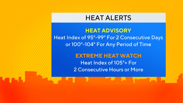 jl-fa-heat-advisory-vs-excessive-heat-warning-1.png 