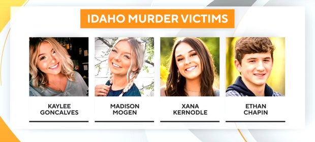 idaho-murder-victims.jpg 