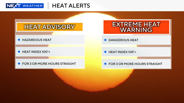 heat-advisory-vs-warning.png 