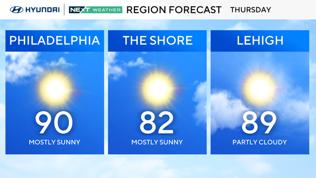 z-region-forecast-tomorrow.png 