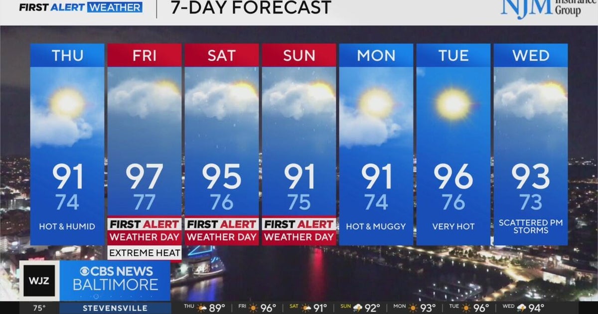 Heat and humidity ramp up this week in Maryland - CBS Baltimore
